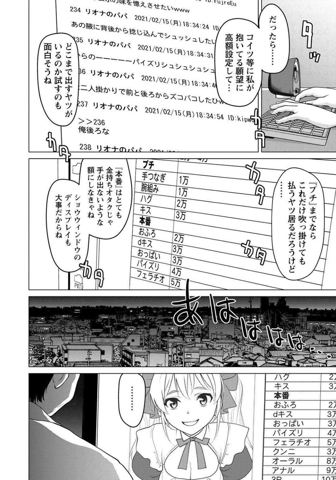 【エロ漫画】高額な条件で援助交際する生意気ギャル娘…ある日、富豪の男と援助交際することになった彼女は彼に色んなプレイをする羽目となるが、突如現れた富豪仲間も加えての乱交セックスまでする展開となり快楽落ちする！【さいだー明:P活の姫】